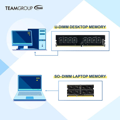 Elite DDR3L 8GB Single 1600Mhz PC3-12800 CL11 Unbuffered Non-Ecc 1.35V SODIMM 204-Pin Laptop Notebook PC Computer Memory Module Ram Upgrade - TED3L8G1600C11-S01